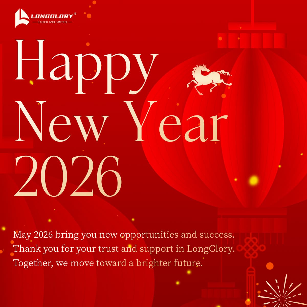 2025: преглед раста, иновација и могућности